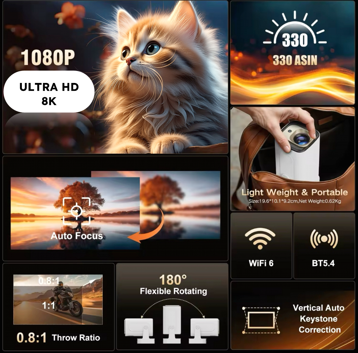 Lumaxxia 8K™ - Inteligentny Projektor z Androidem i Auto-Fokusem