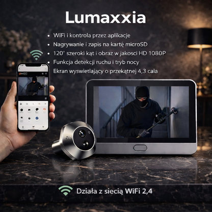 Lumaxxia™- Smart Wizjer 24